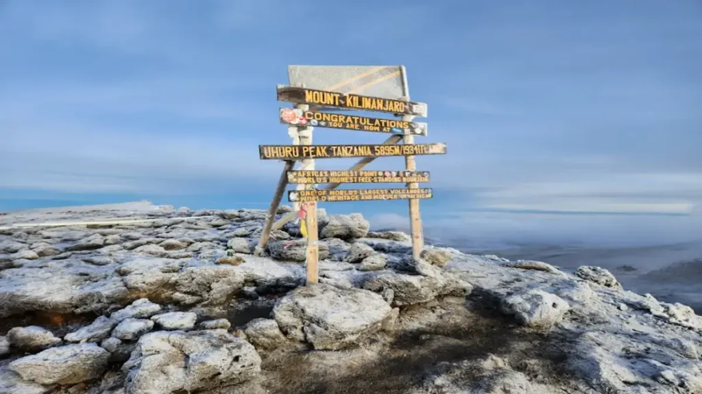 Mount Kilimanjaro Summit Sign